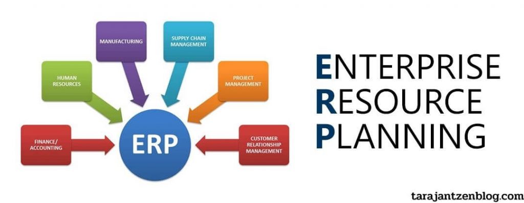 ระบบซอฟต์แวร์ ERP หรือชื่อเต็มคือ Enterprise Resource Planning ทำหน้าที่เหมือนกับกระบวนการกลางขององค์กรของคุณ